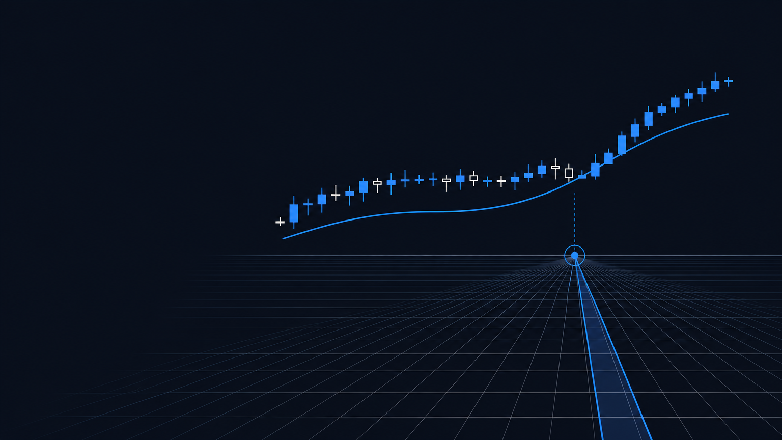 Vantage trend controls on a Nasdaq futures chart